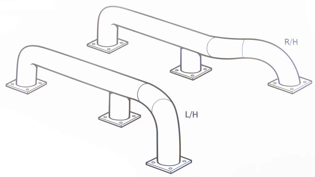 R244 Wheel Guide (2070 x 600 x 365 mm)